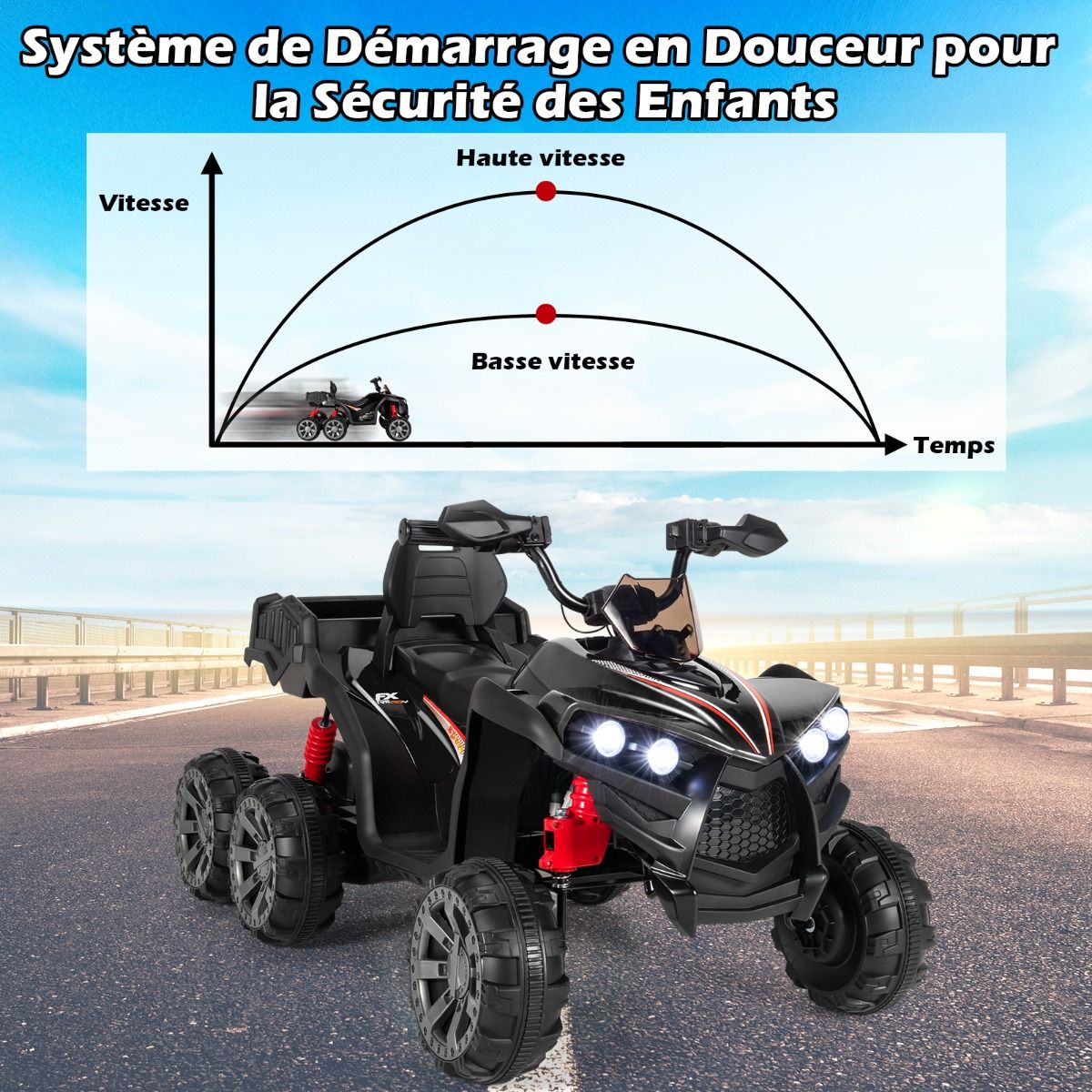 12V Children's Electric Quad with LED Lights and Music Children's Electric Vehicle with Slow Start Load 30kg 129 x 69 x 72 cm Black/Red -