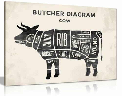 WEROUTE Farm Food Beef Cuts Guide Chart Print Poster Kitchen Steak Angus Hanging Painting Restaurant Bar - Product image 1