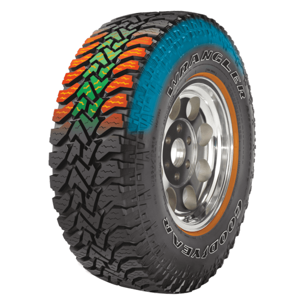 Wrangler Authority A/T 31X10.50R15LT 109Q All-Season Tire - Product image 4