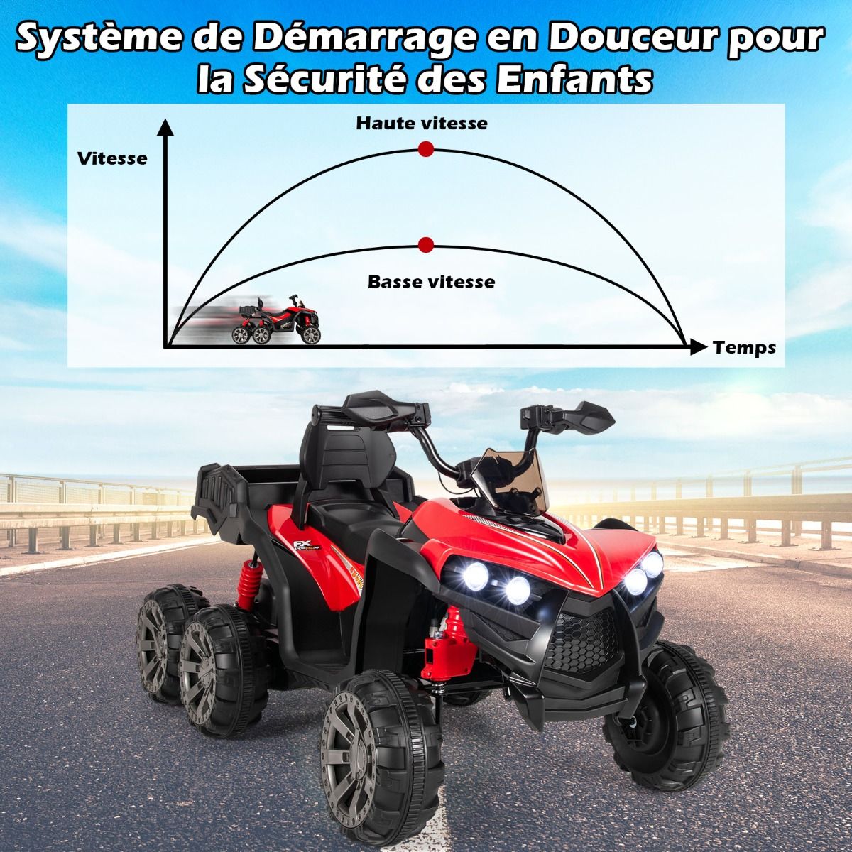 12V Children's Electric Quad with LED Lights and Music Children's Electric Vehicle with Slow Start Load 30kg 129 x 69 x 72 cm Black/Red -